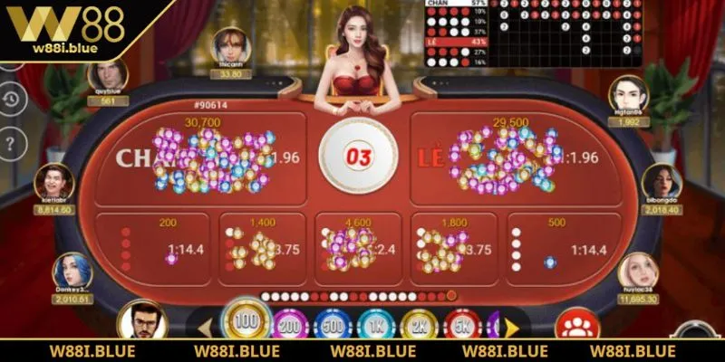 Xóc Đĩa W88 - Khám Phá Tựa Game Sòng Bạc Thịnh Hành 2025 1 Xóc đĩa W88 là tựa game được ưa chuộng hàng đầu 2025